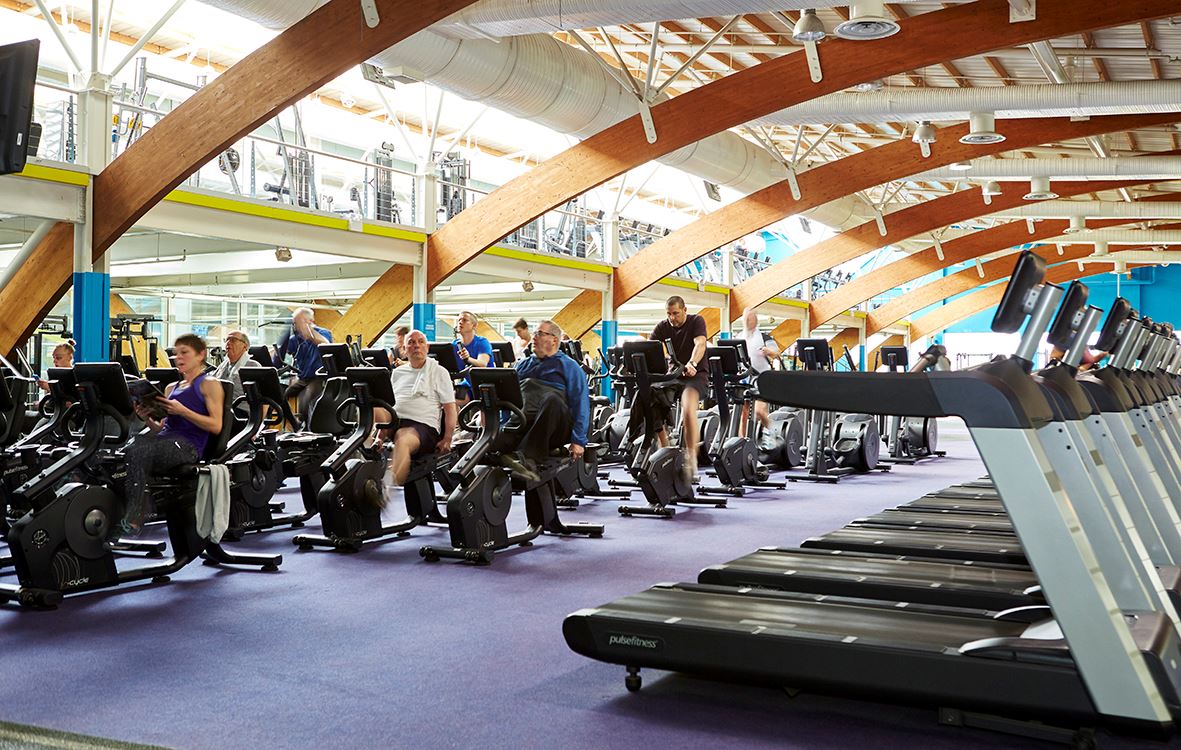 Wilmslow | Total Fitness