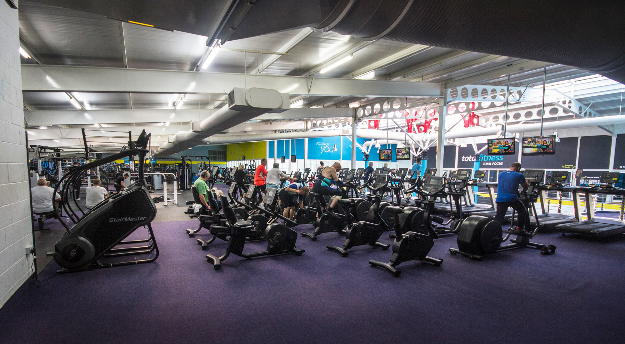 Chester Total Fitness